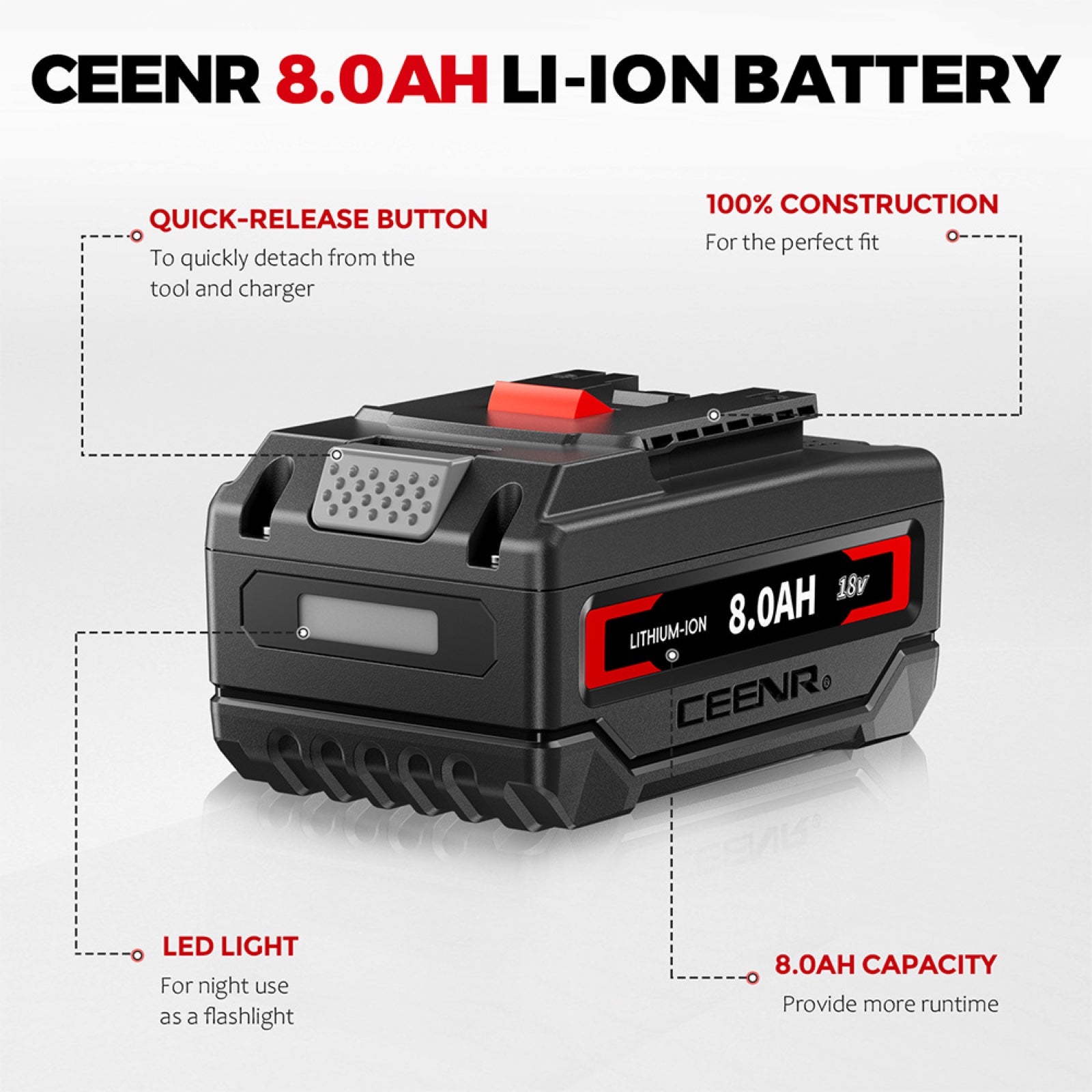 CEENR 8.0Ah Battery (with Lishen 21700 Cells) for Makita 18V | Replacement Model BL1860B