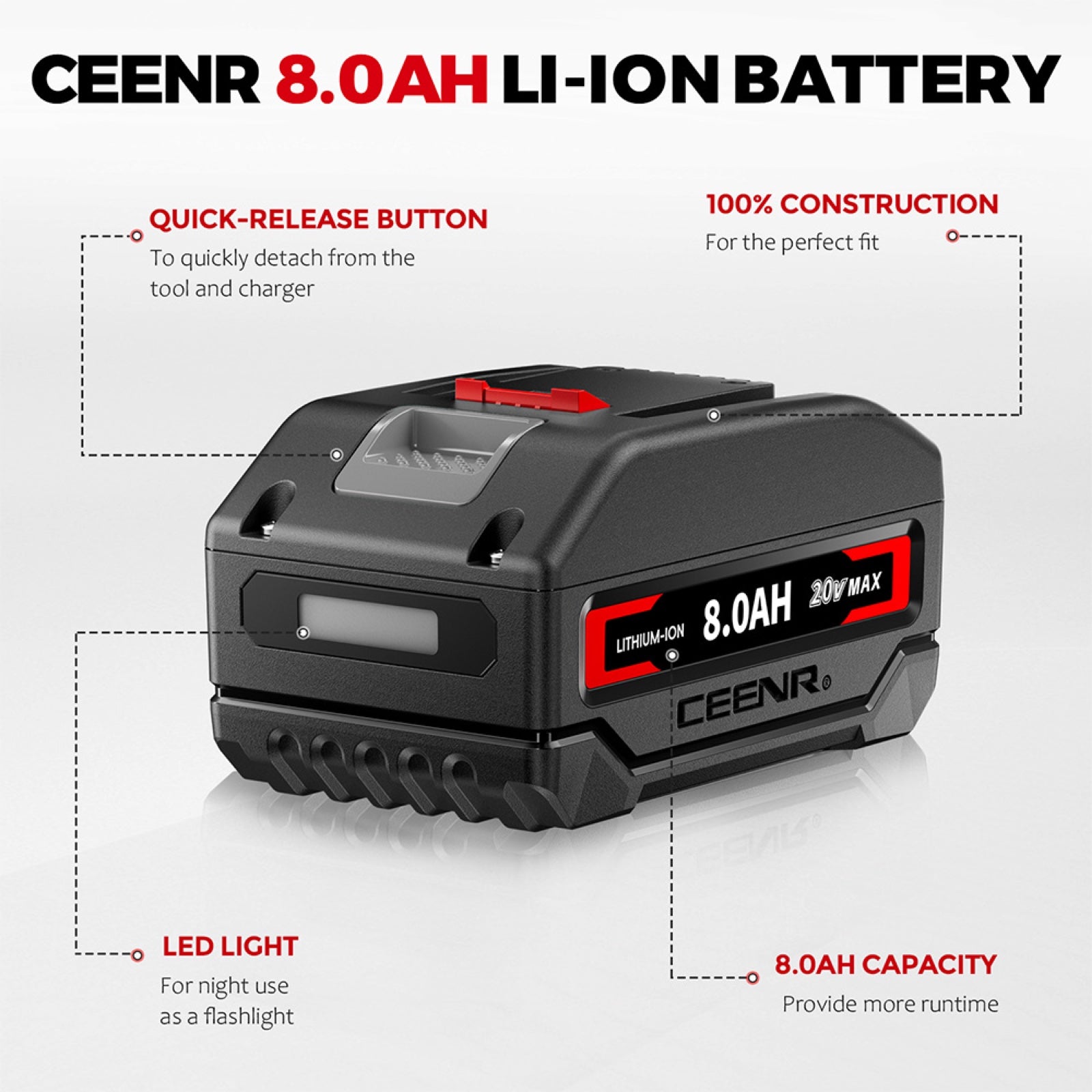 CEENR 8.0Ah Battery (with Lishen 21700 Cells) for Worx 20V Max | Model WA3551