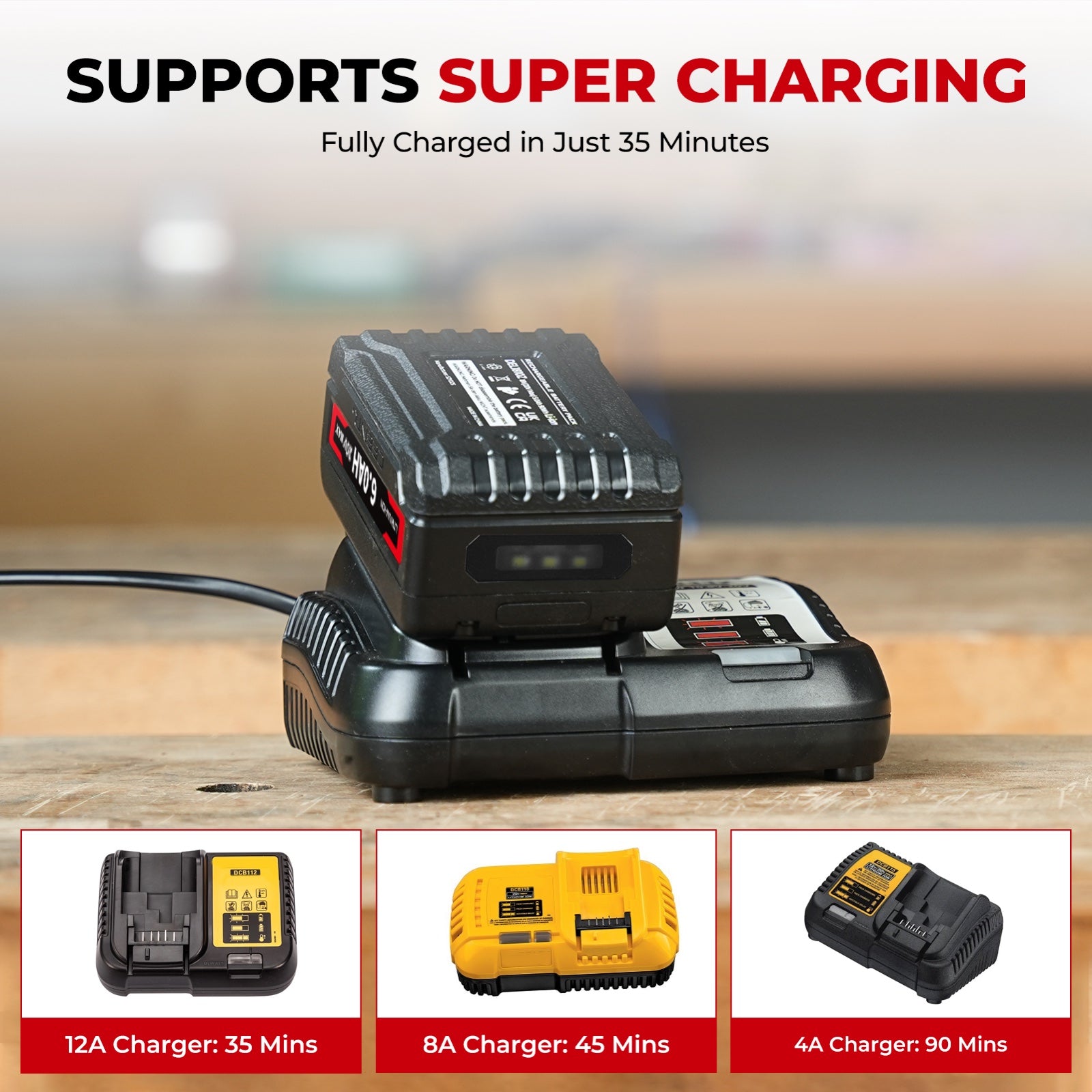 CEENR 6.0Ah Battery (with LG HG2 Cells) for DeWalt 20V Max | Replacement Model DCB200